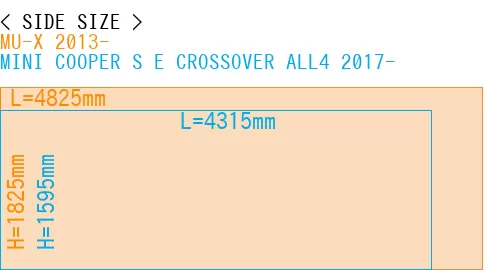 #MU-X 2013- + MINI COOPER S E CROSSOVER ALL4 2017-